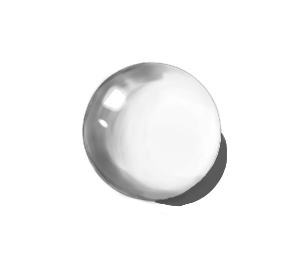 water drop practice