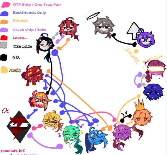 Alan Becker characters’ ships