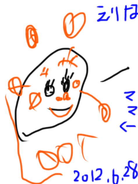 ママ