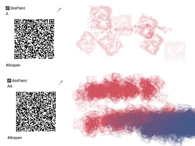 Blending + Background Texture Brush