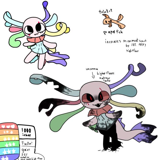 My dandy’s world oc part i forgot