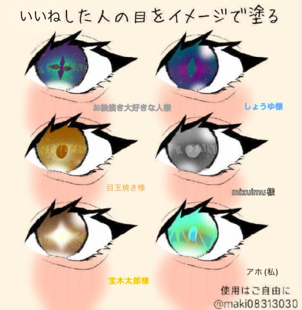 いいねした人の目をイメージで塗る