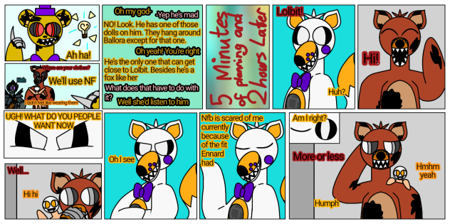 N-o Identity. p4 FNaF fanmade comic