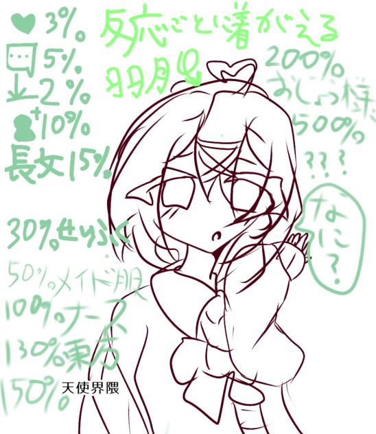 反応ごとに着替える羽月！
