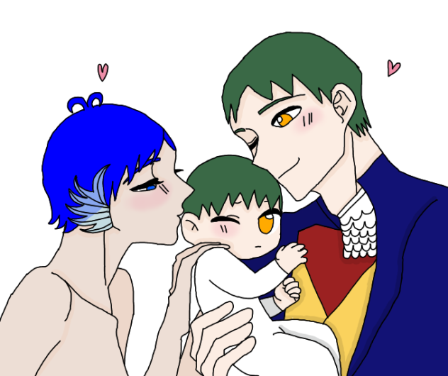 My OCs (base used)