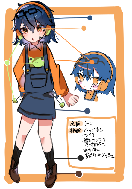 代理資料…？