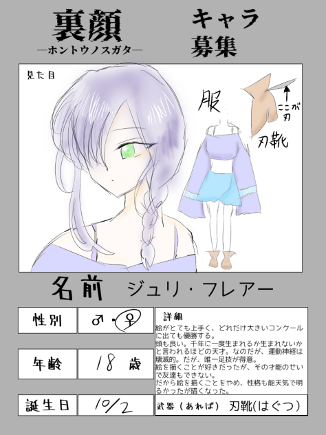 キャラ募