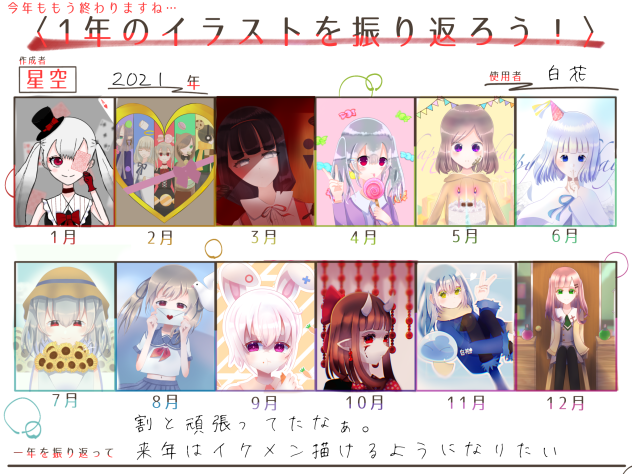 一年振り返りー