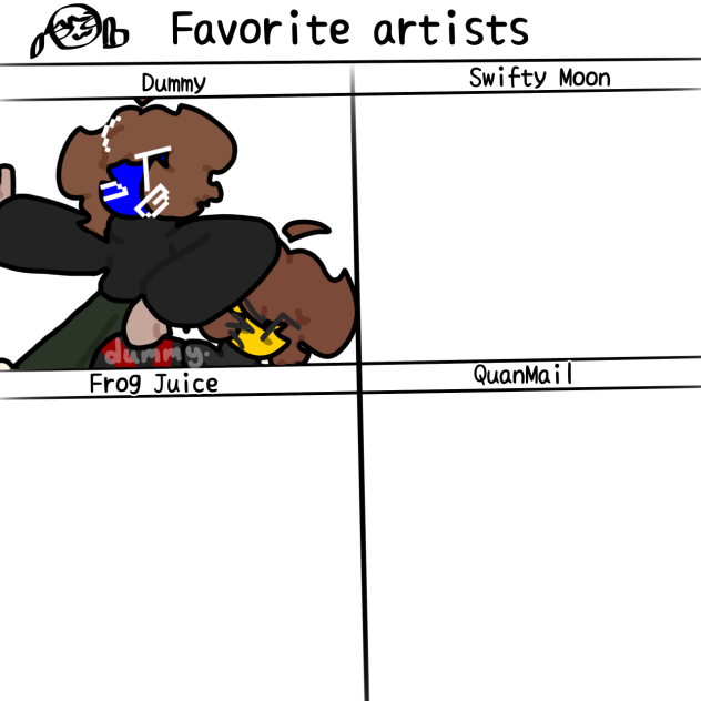 Wow another fav artists thingy!