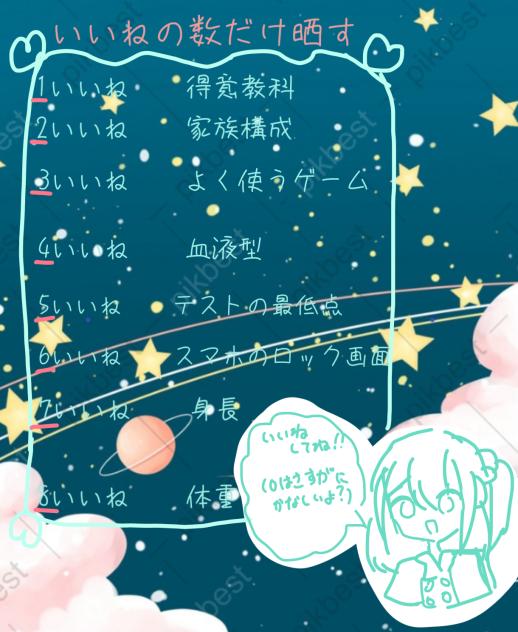 いいねの数だけ晒す