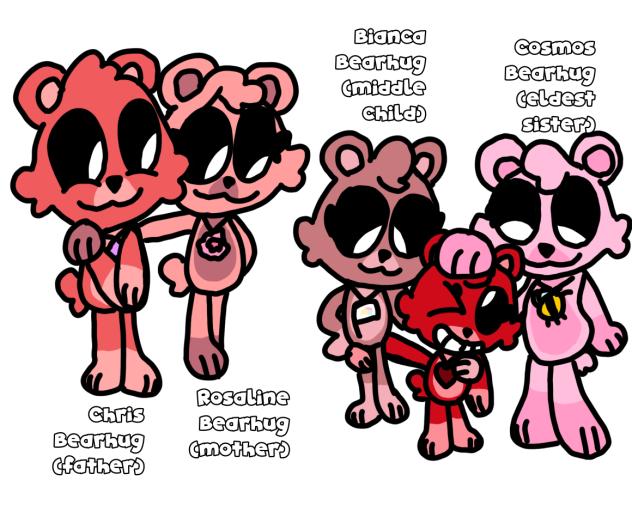 Bobby’s Family (headcanon)