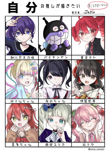 自分の推し書いてみた！
