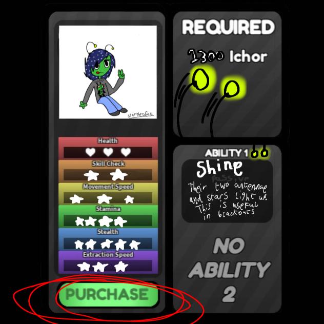 Dandy's World OC stats