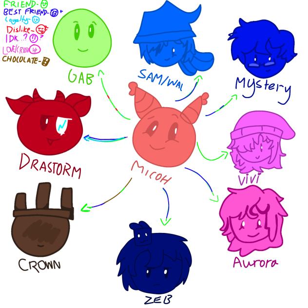 I join The trend! - ibisPaint