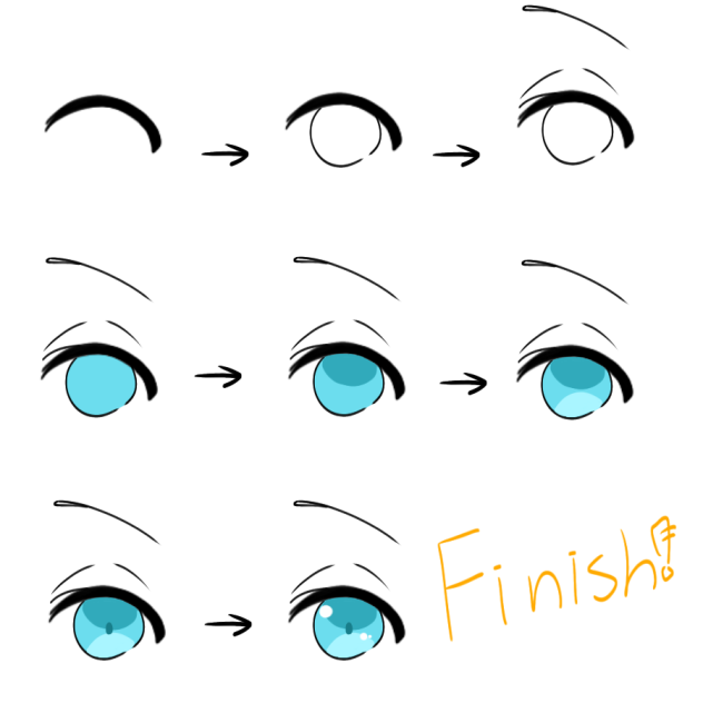 How to draw eye