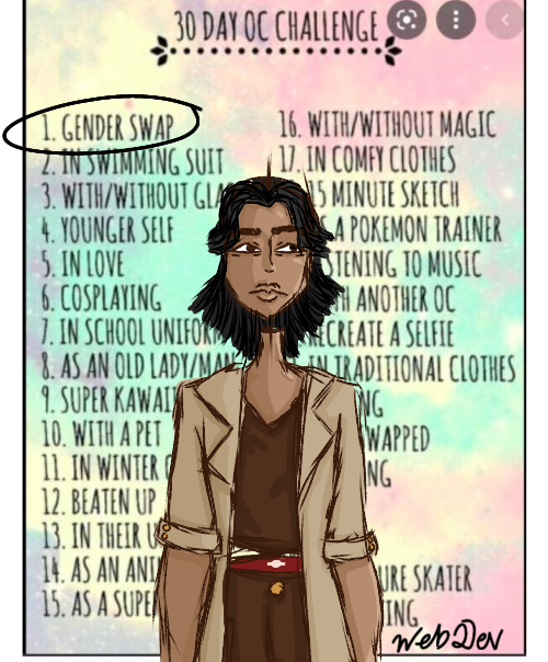 30 day challenge. Gender Swap