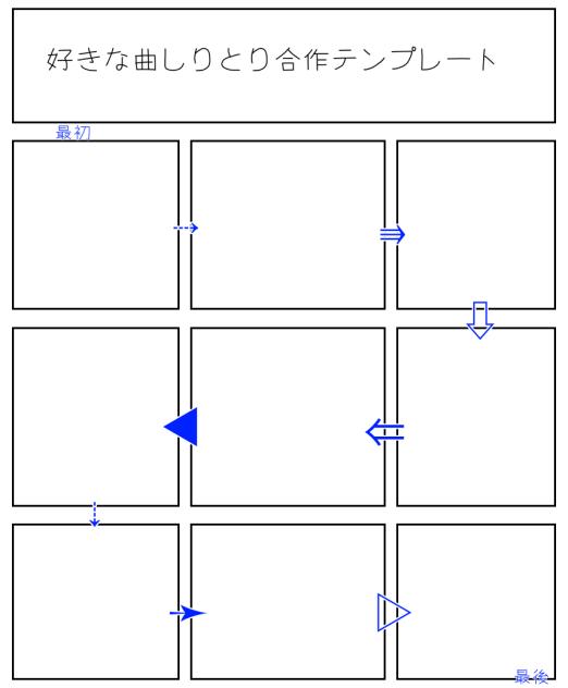 好きな曲しりとり合作テンプレート