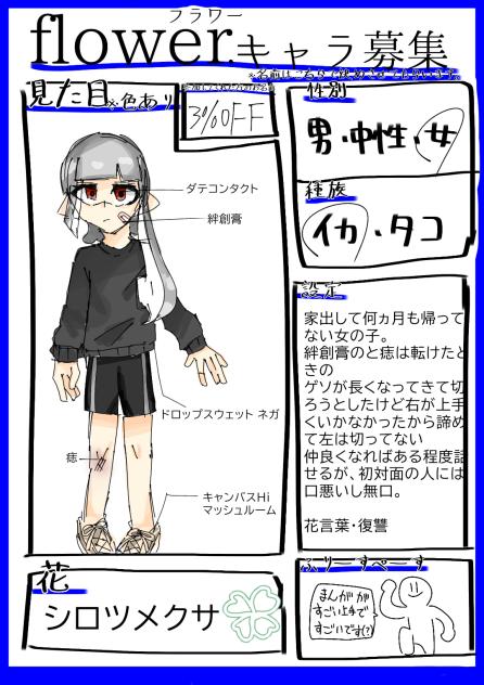 キャラ募です！