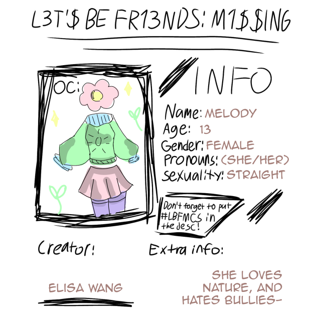 Character Sheet FA