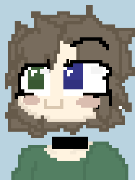 Me but I look way to girly