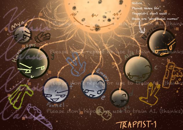 Trappist-1 System - ibisPaint