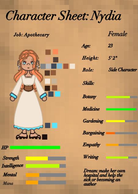 character sheets