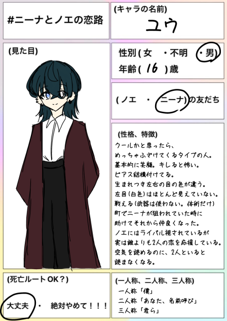 キャラ募集だよ！