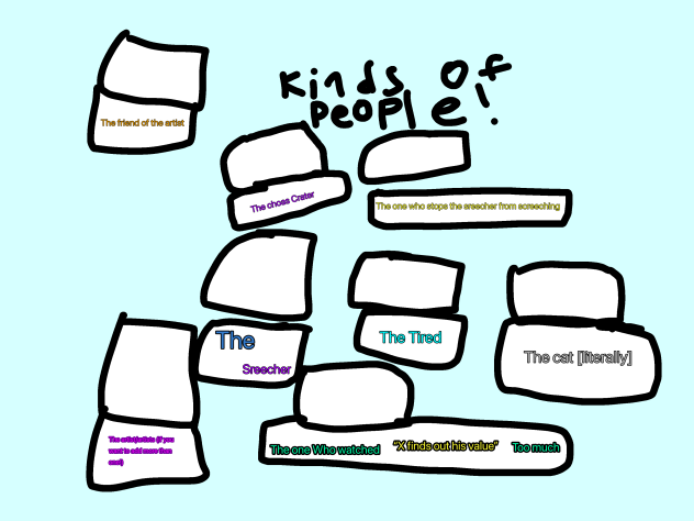 “Kinds of people” collab!