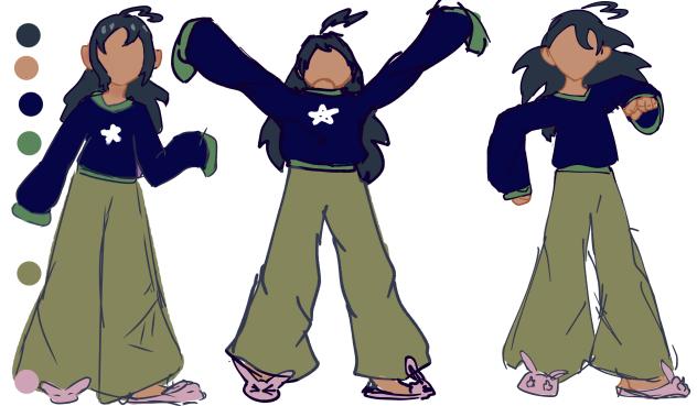 Character Sheet 🥳🥳