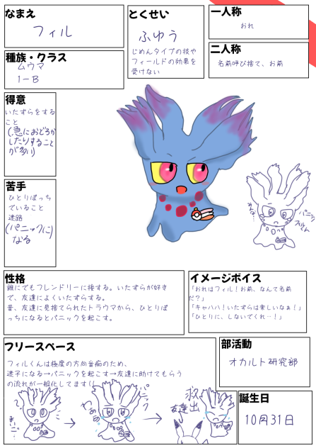 行っておいで！フィル！