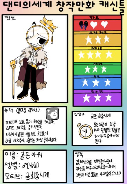 댄월 캐 제출