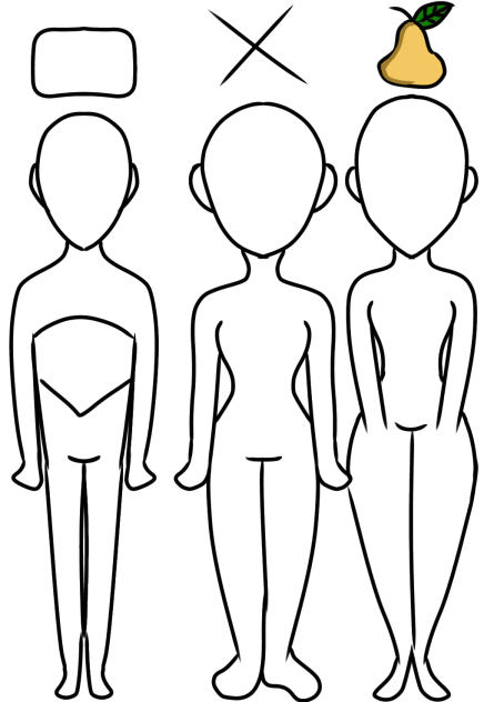 Dif bodysPart 1 (All bodys are beautiful