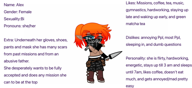 Character for The Rouges