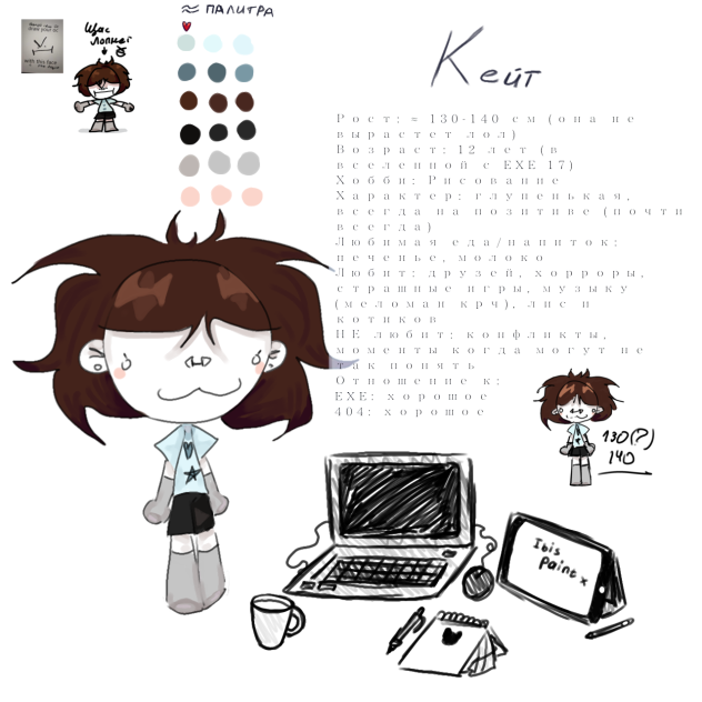 Биография Кейт