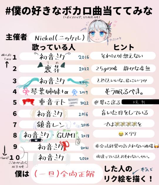 #僕の好きなボカロ曲当ててみな ver.Nickel
