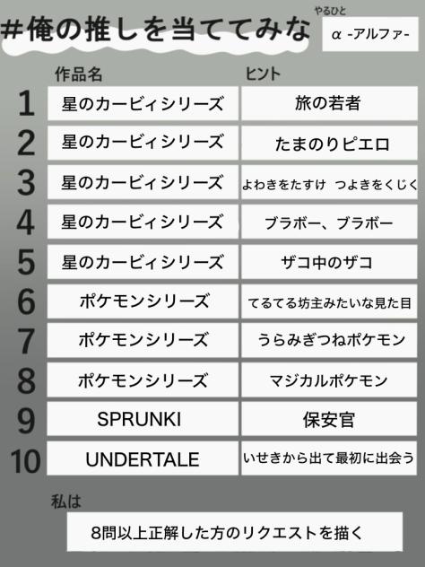 推しを当ててみな！