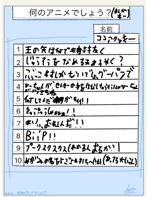 なんのアニメ，ゲーム，漫画でしょう