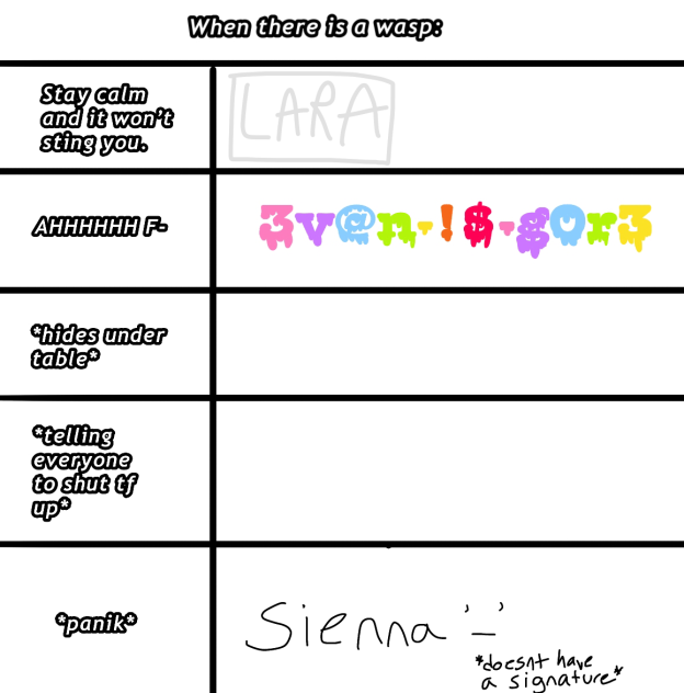 When there is a wasp collab