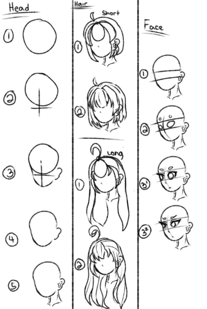 How to Draw Anime (Beginners)♥️