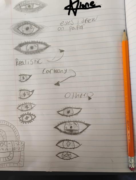 eyes I drew on paper - ibisPaint