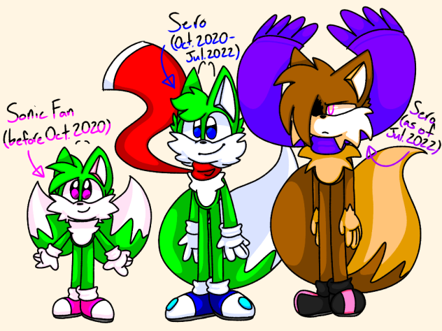 Development of my first main OC