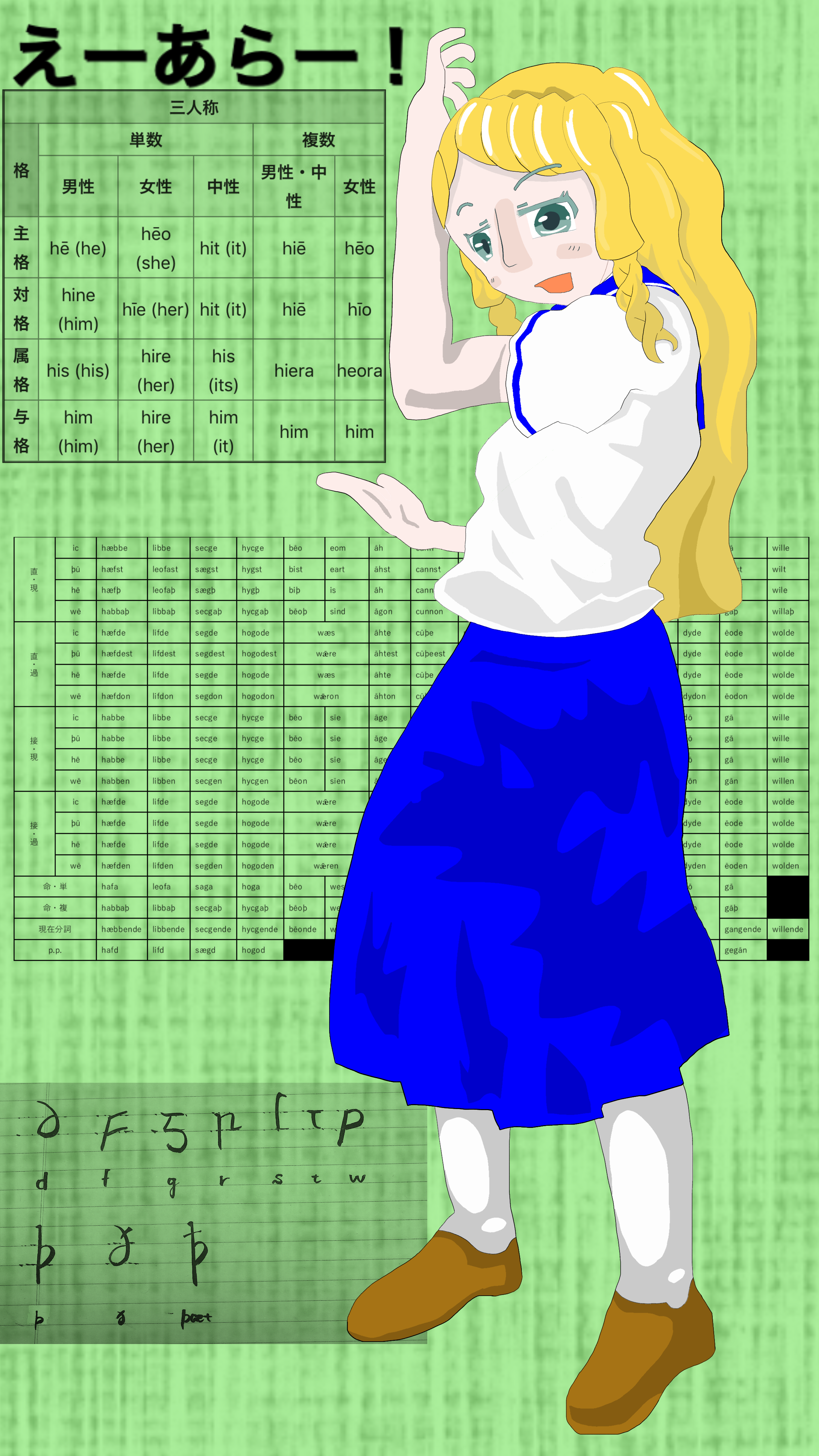 登校する古英語たん Ibispaint