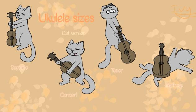 Ukulele Sizes (cat version)