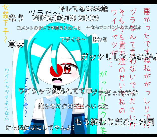 ミクの日