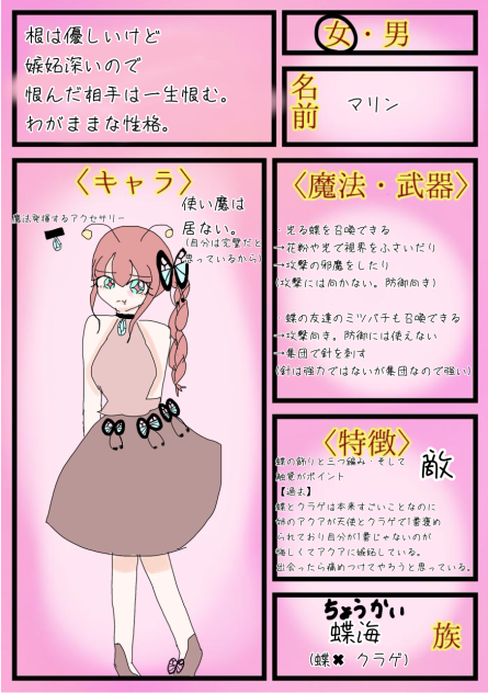 キャラ募集再び