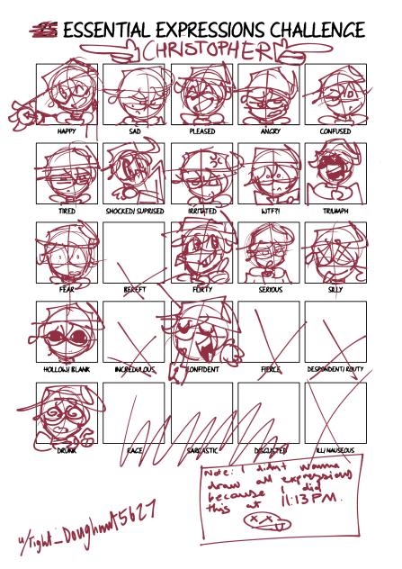 Murder Drones OC expressions Practice