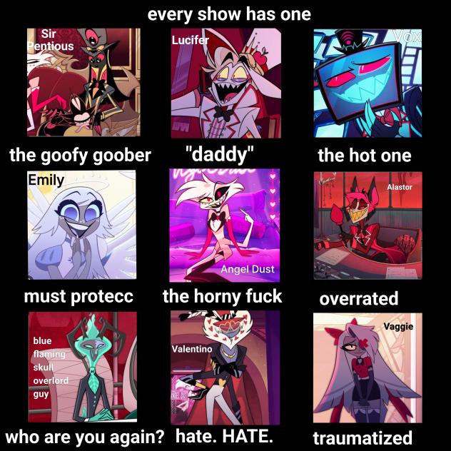 Hazbin Hotel Chart (Reddit Competition)