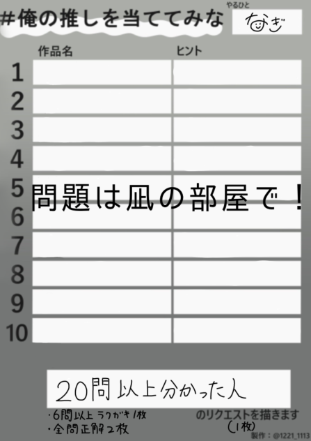 俺の推しを当ててみな