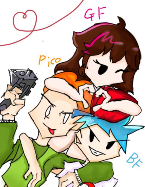 F N F  BF×GF×Pico2