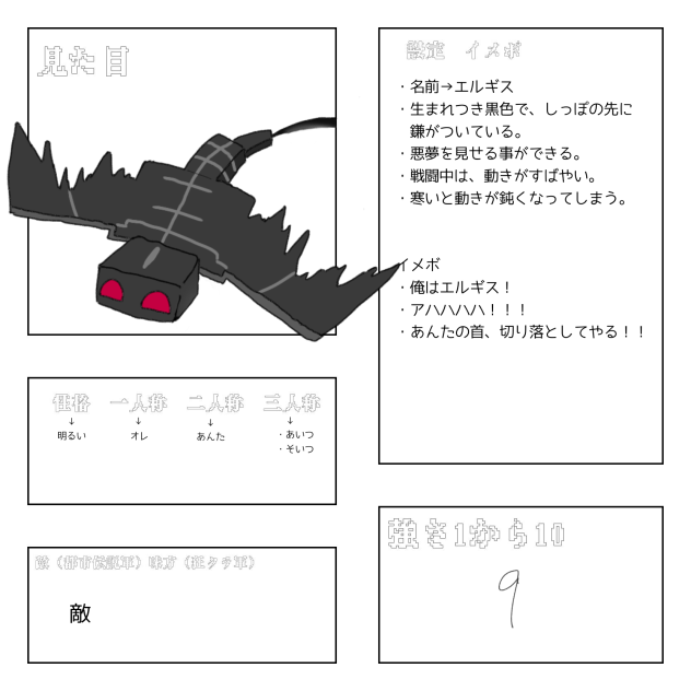 666キャラ応募参加！